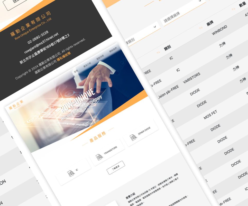 羅勤企業 網站建置案例情境圖
