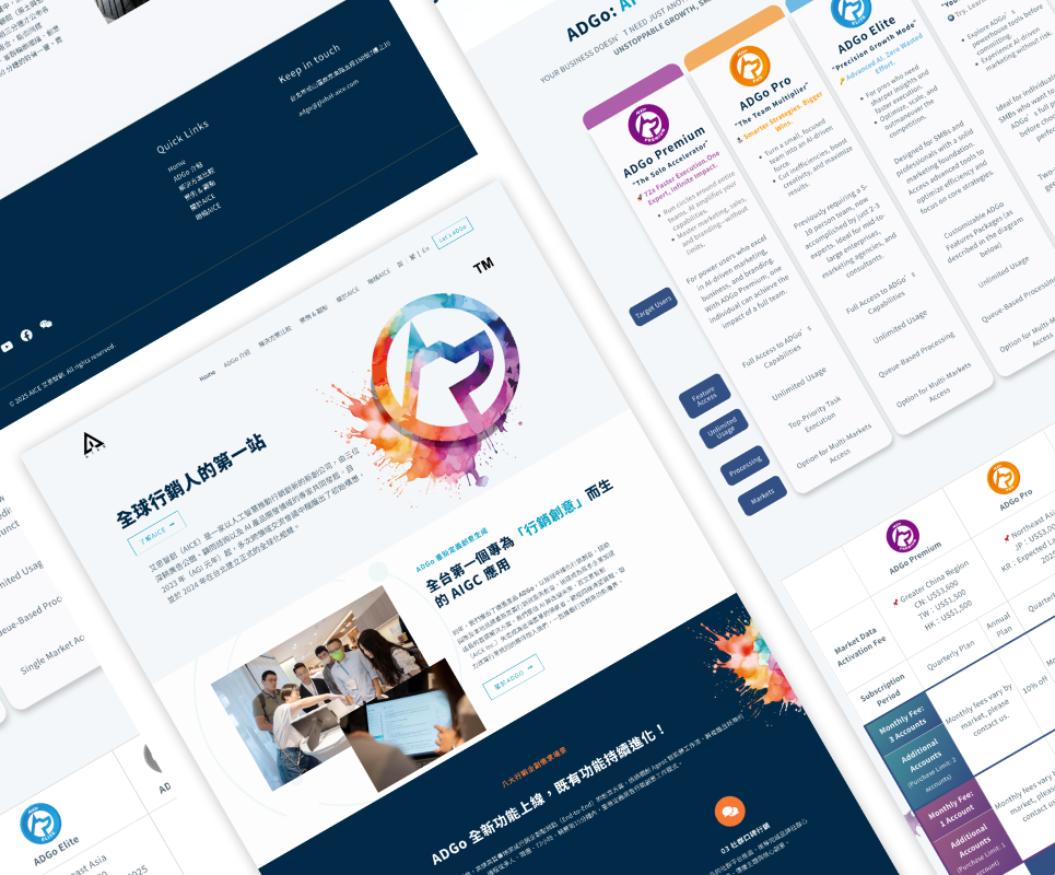 AICE 艾思智創：網站建置案例情境圖