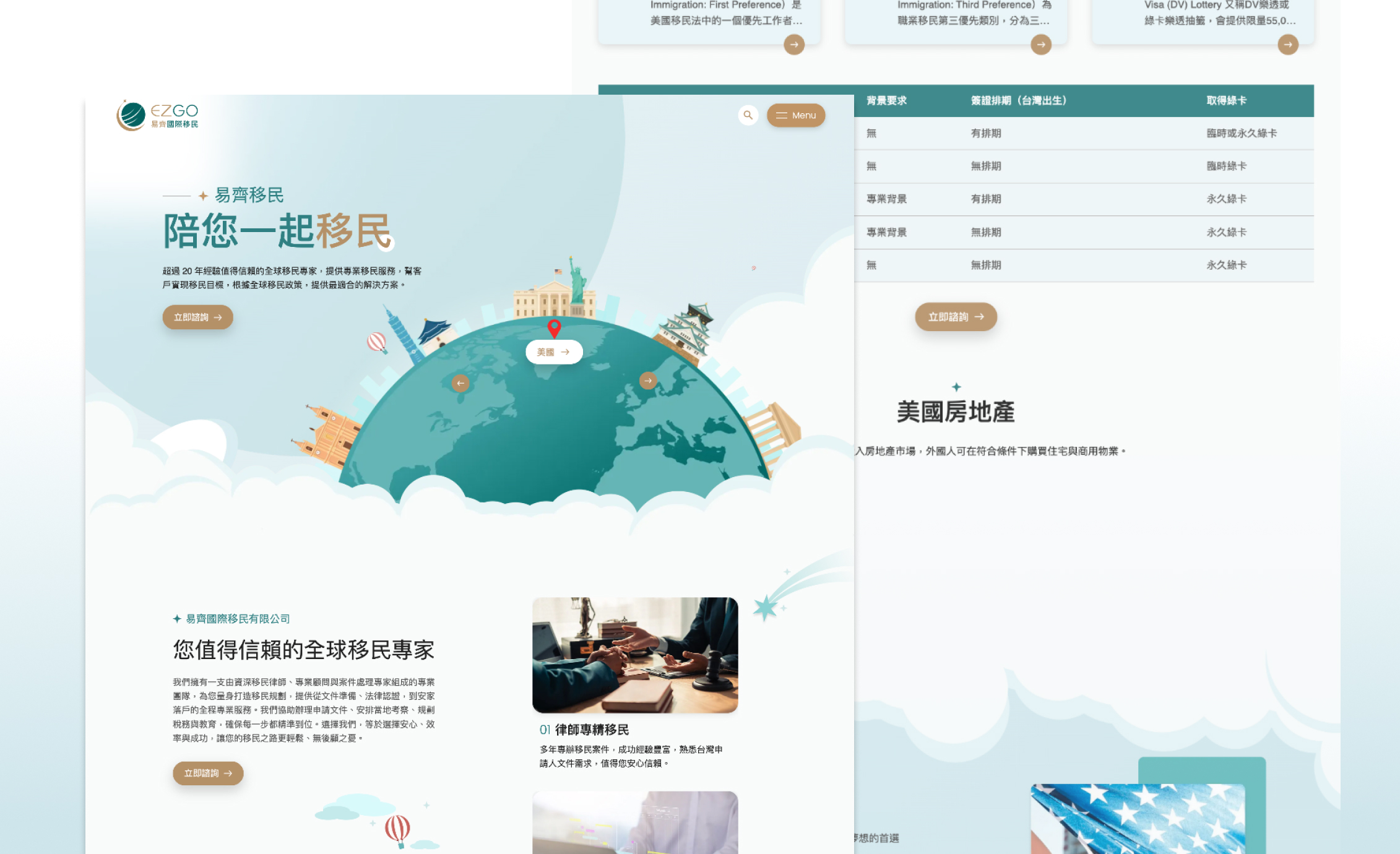 易齊移民網站改版建置