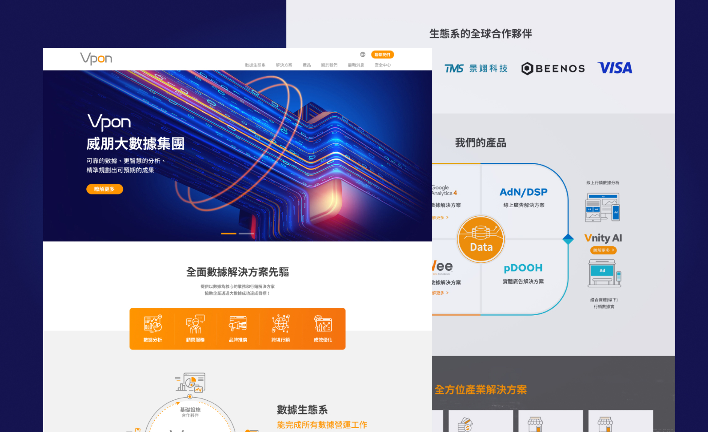 VPON 威朋大數據集團 官網