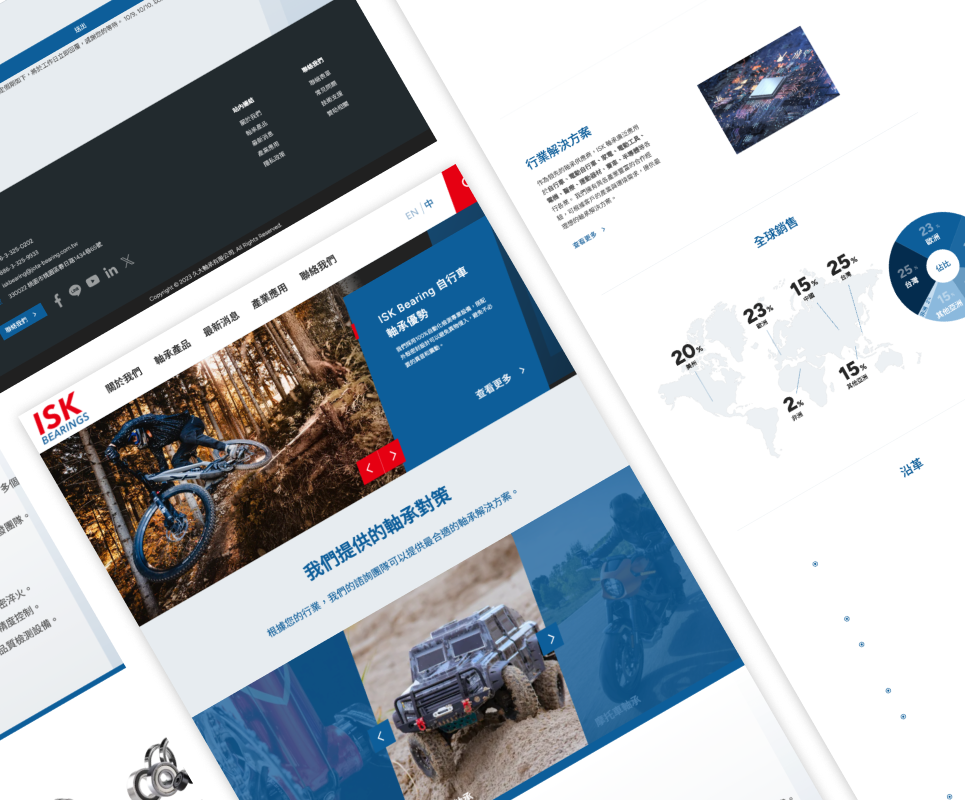 網站擁有完整的產品分類結構，並客製化設有產業應用專區