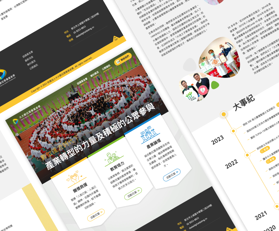 企業形象網站內容